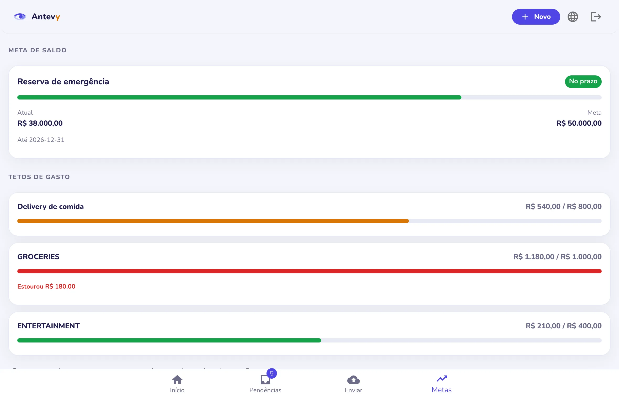 Tela de metas do Antevy com meta de reserva e tetos de gasto por categoria